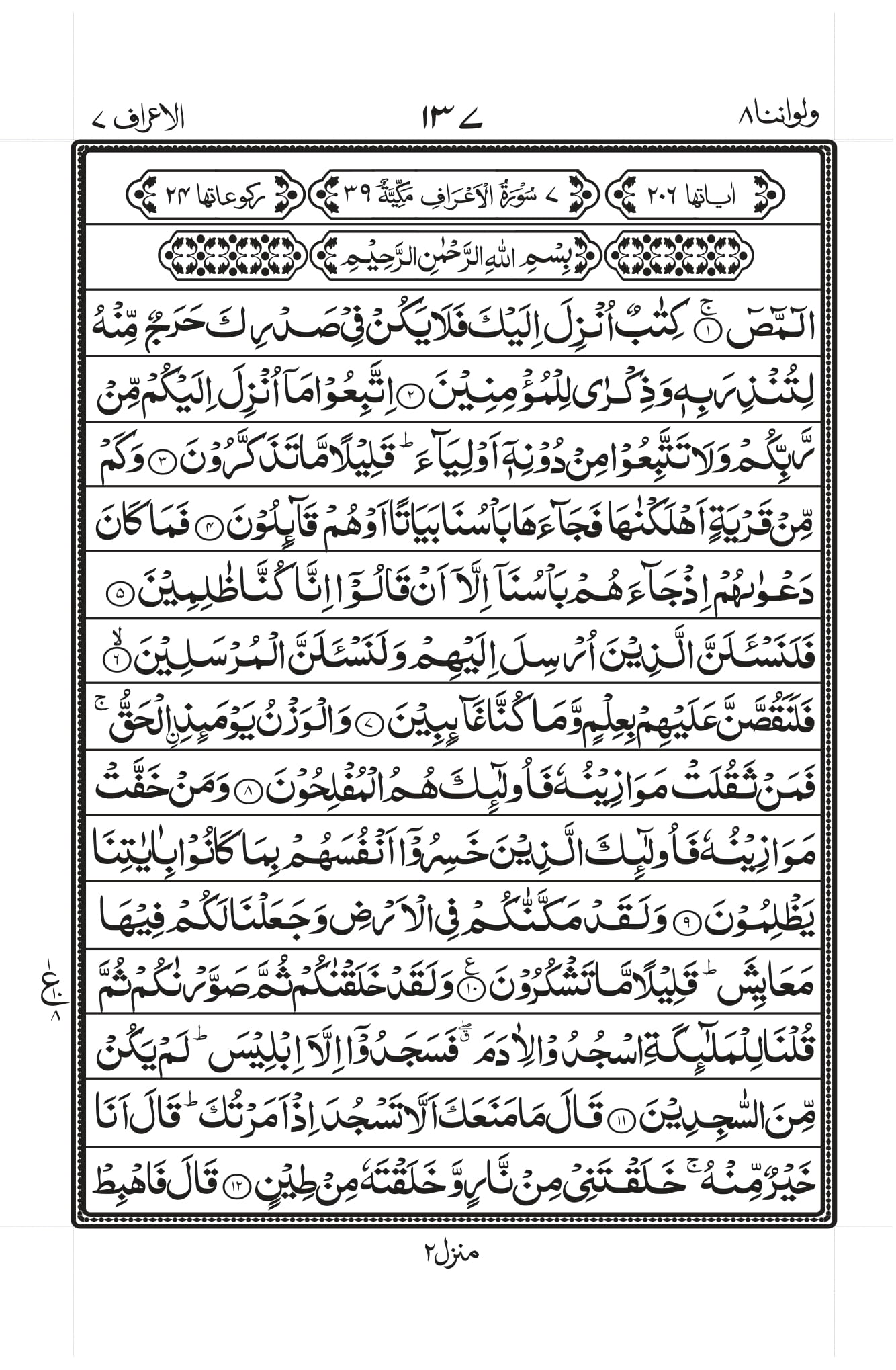 Surah Al-A’raaf Page 1