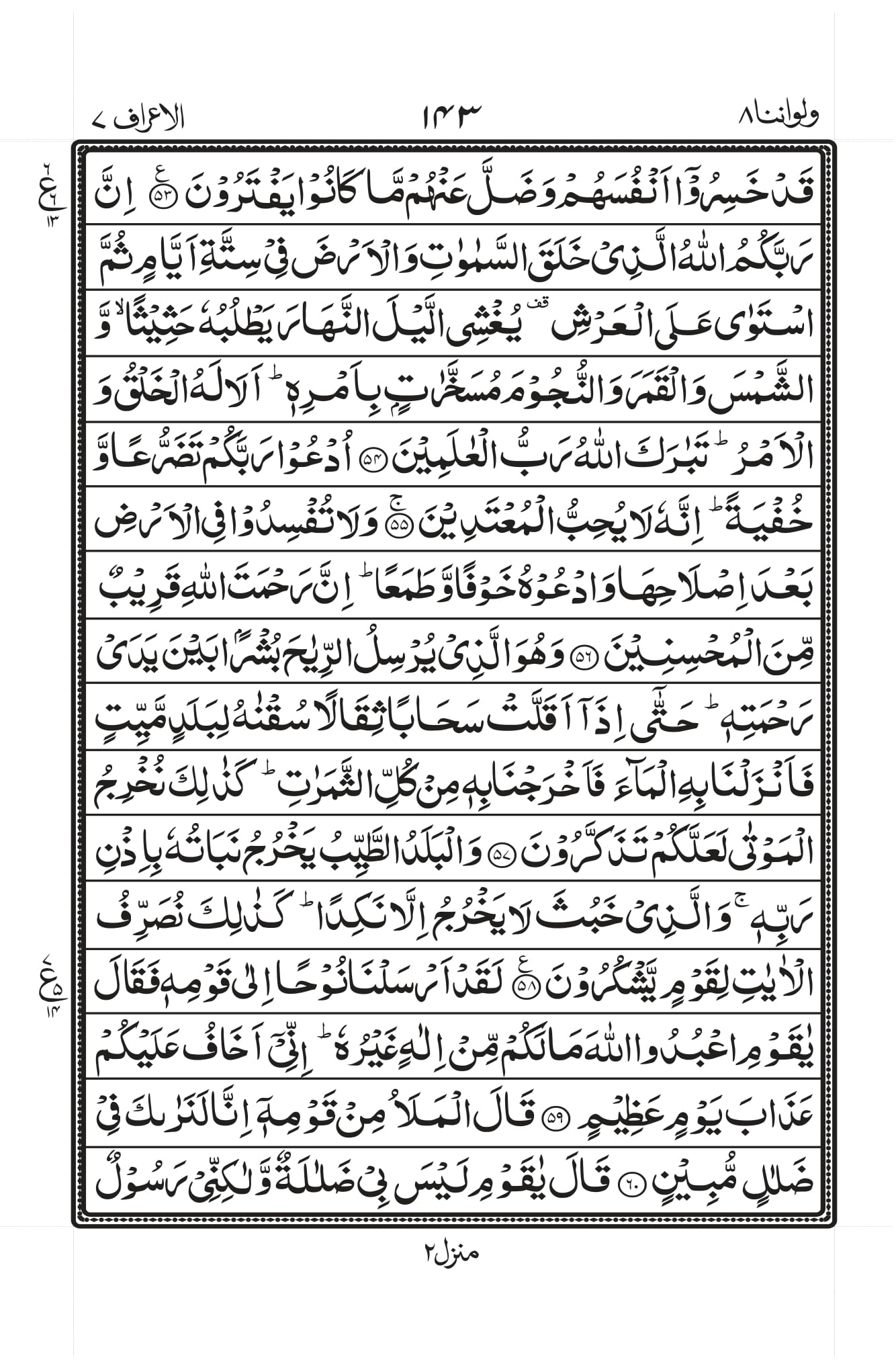 Surah Al-A’raaf Page 7