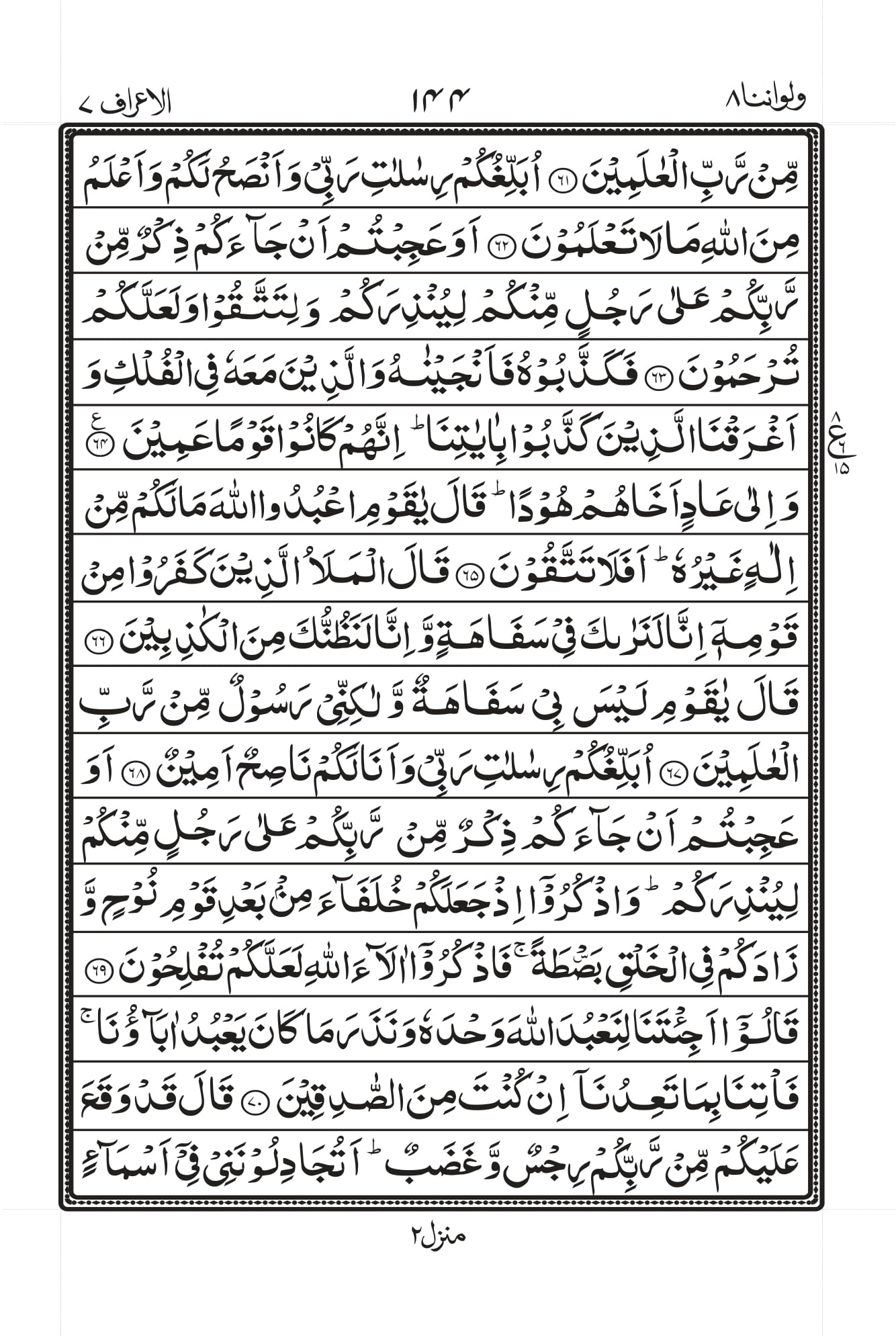 Surah Al-A’raaf Page 8
