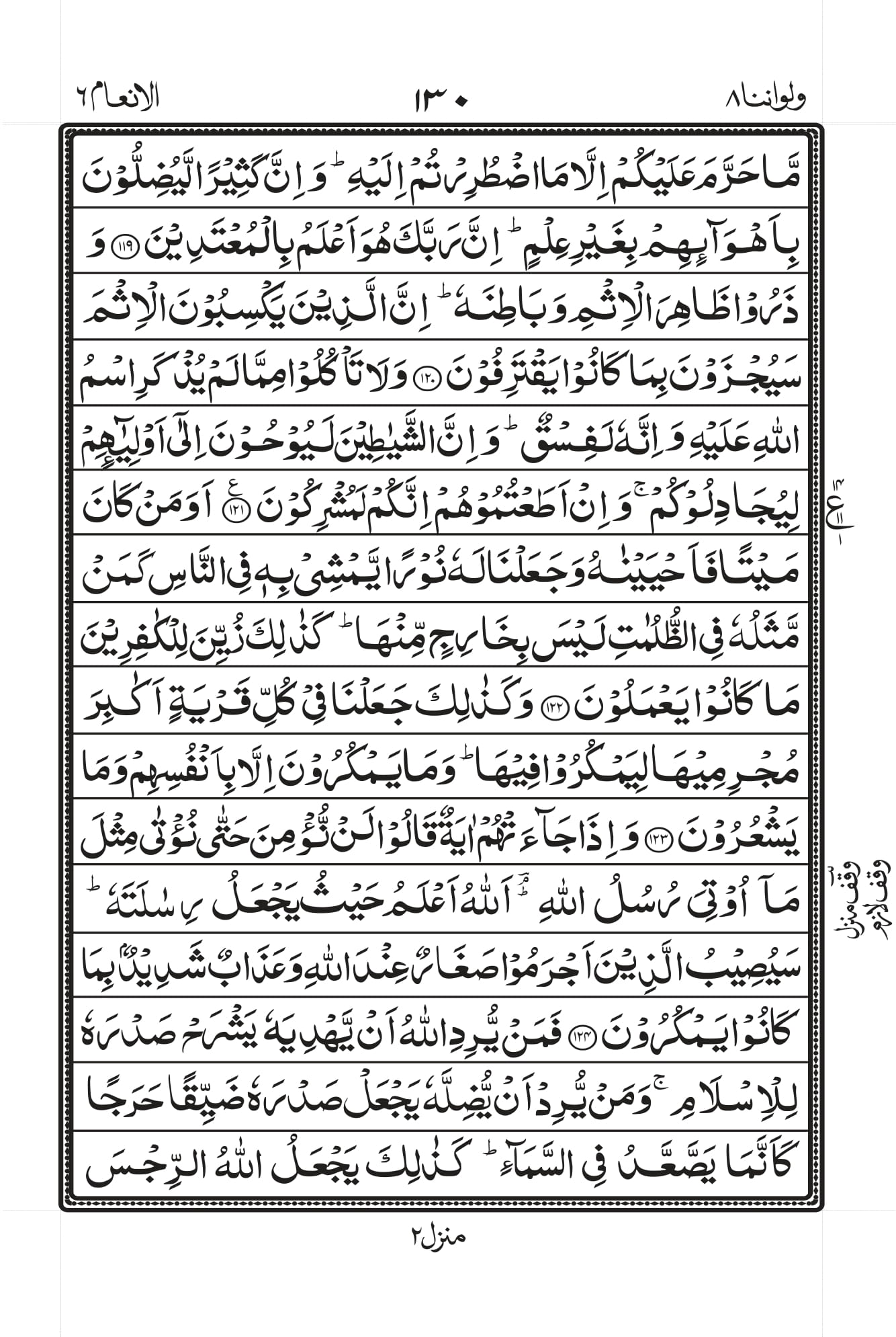 Surah Al-An’aam Page 15