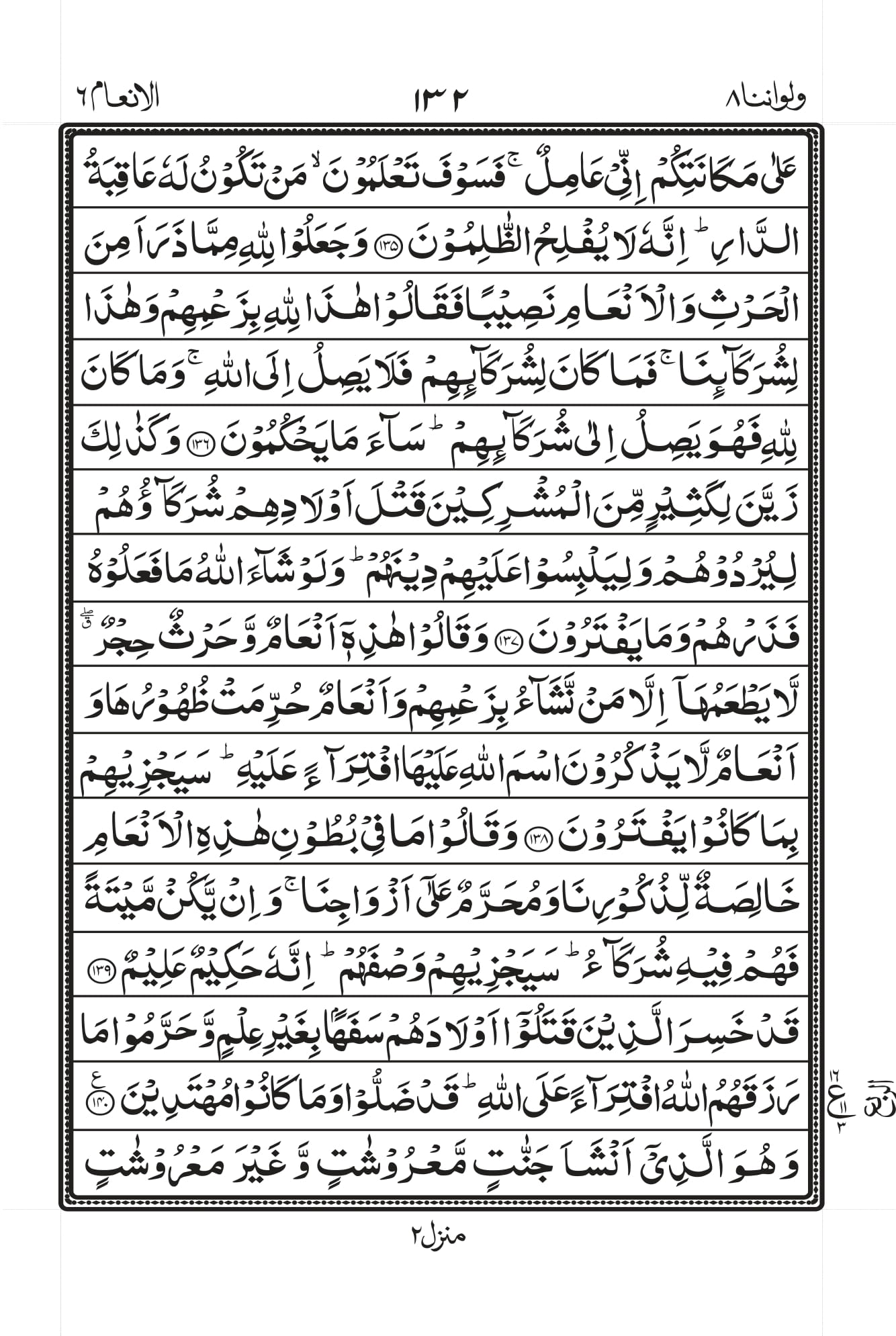 Surah Al-An’aam Page 17