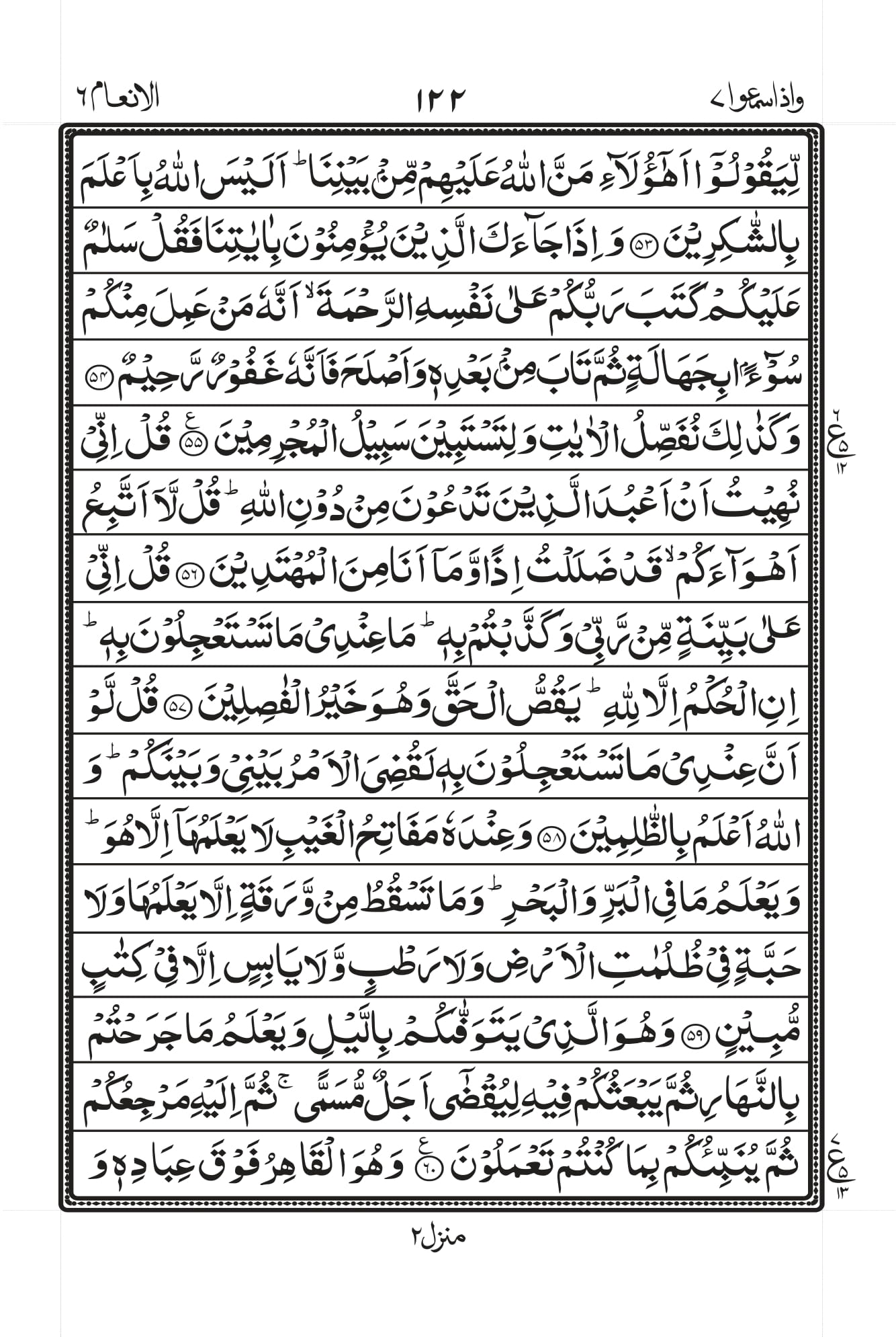 Surah Al-An’aam Page 7