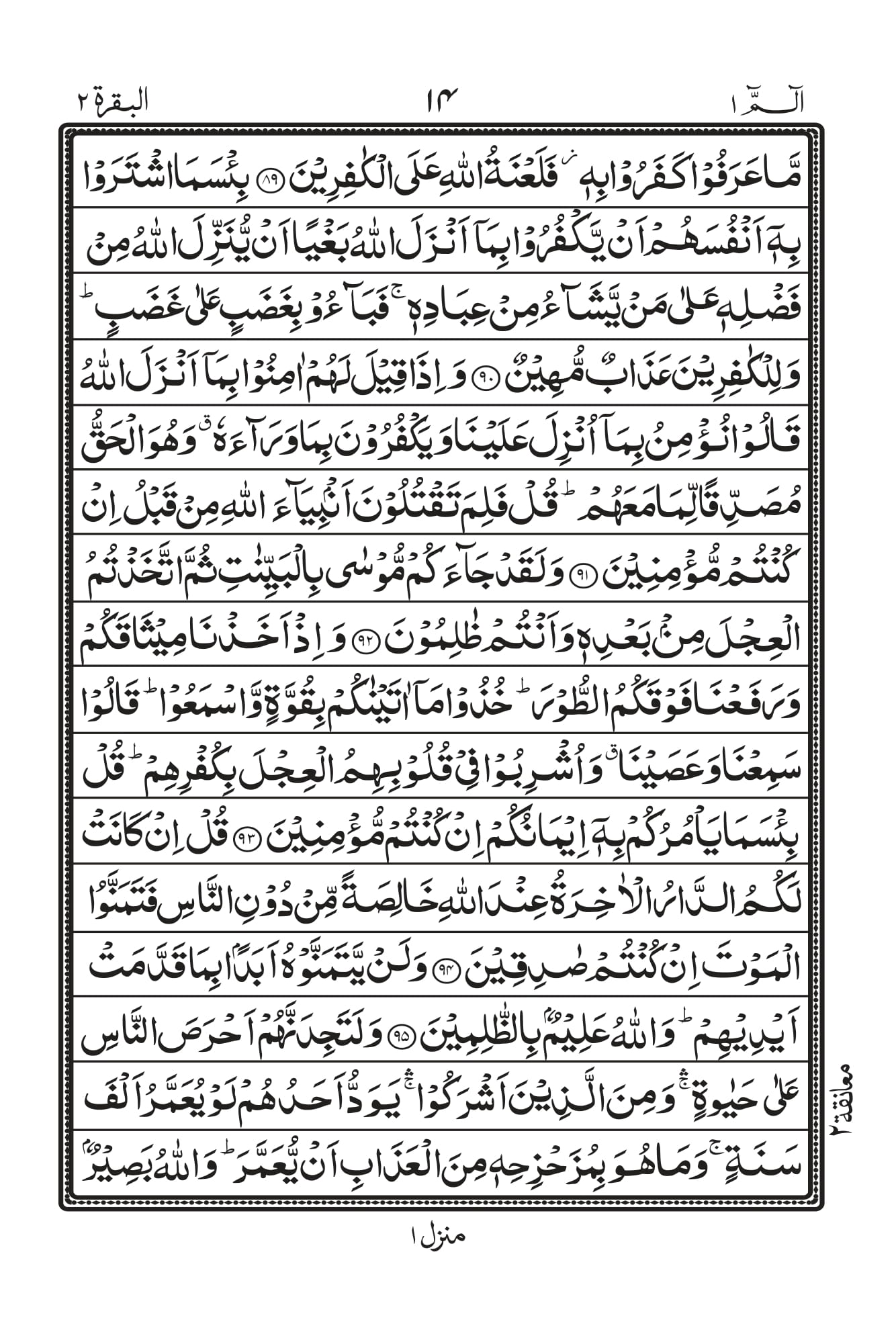 Surah Al-Baqara Page 12