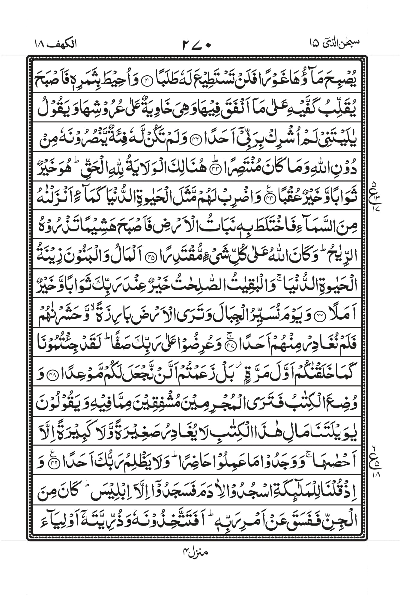 Surah Al-Kahf Page 6