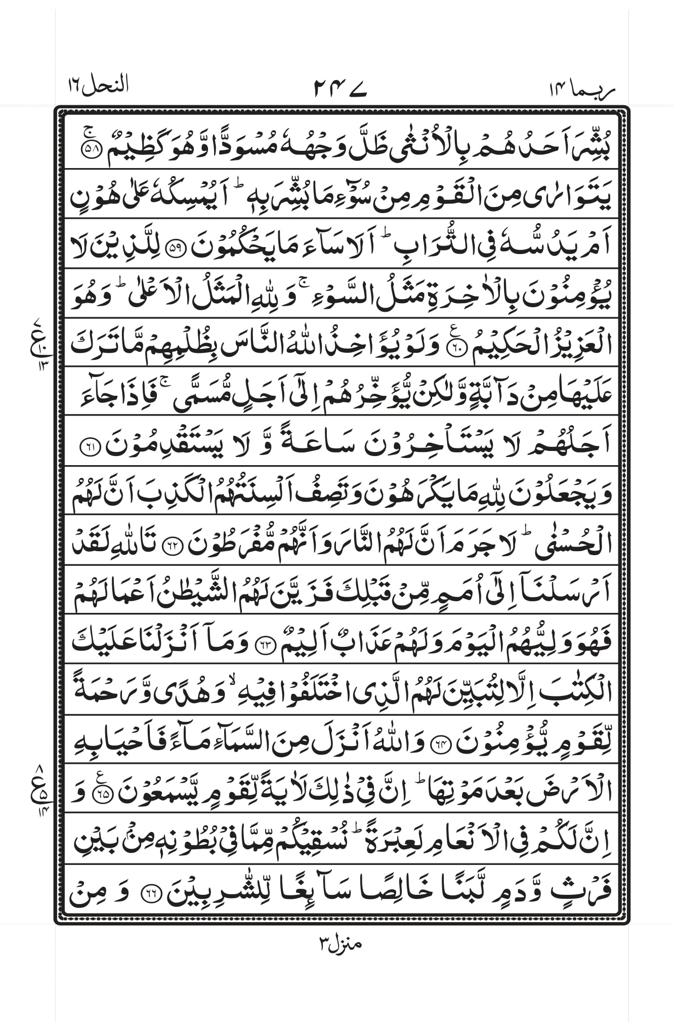 Surah An-Nahl Page 7