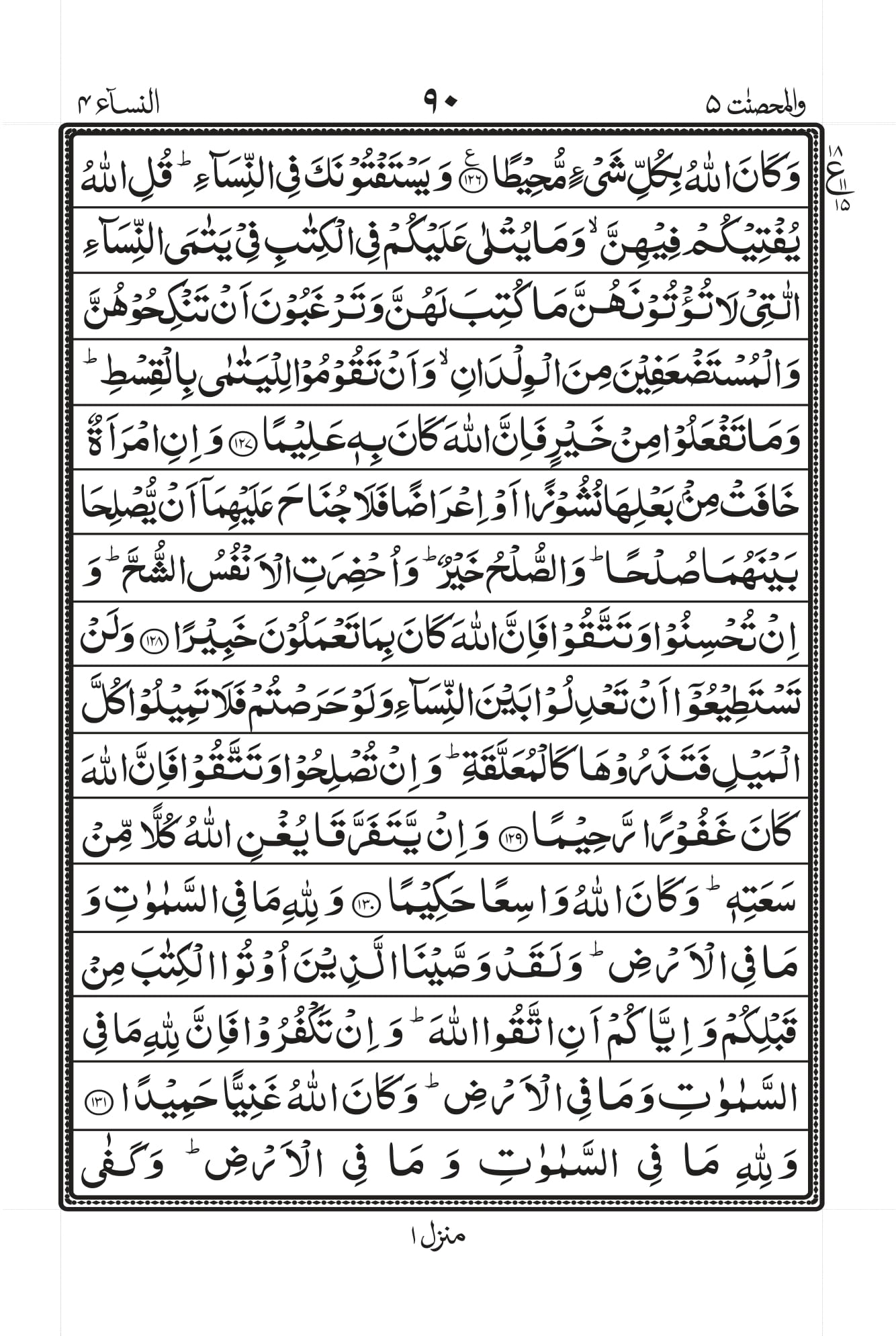 Surah An-Nisaa Page 21