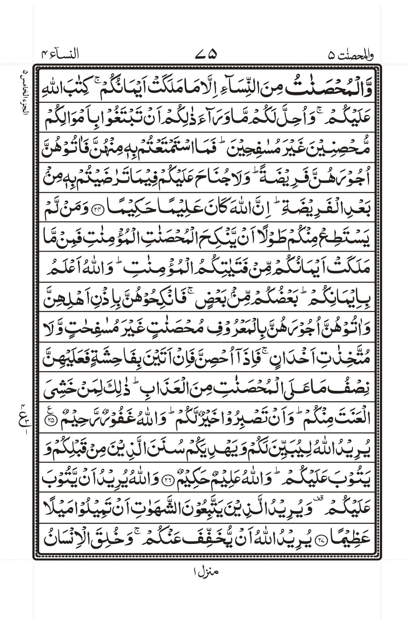 Surah An-Nisaa Page 6