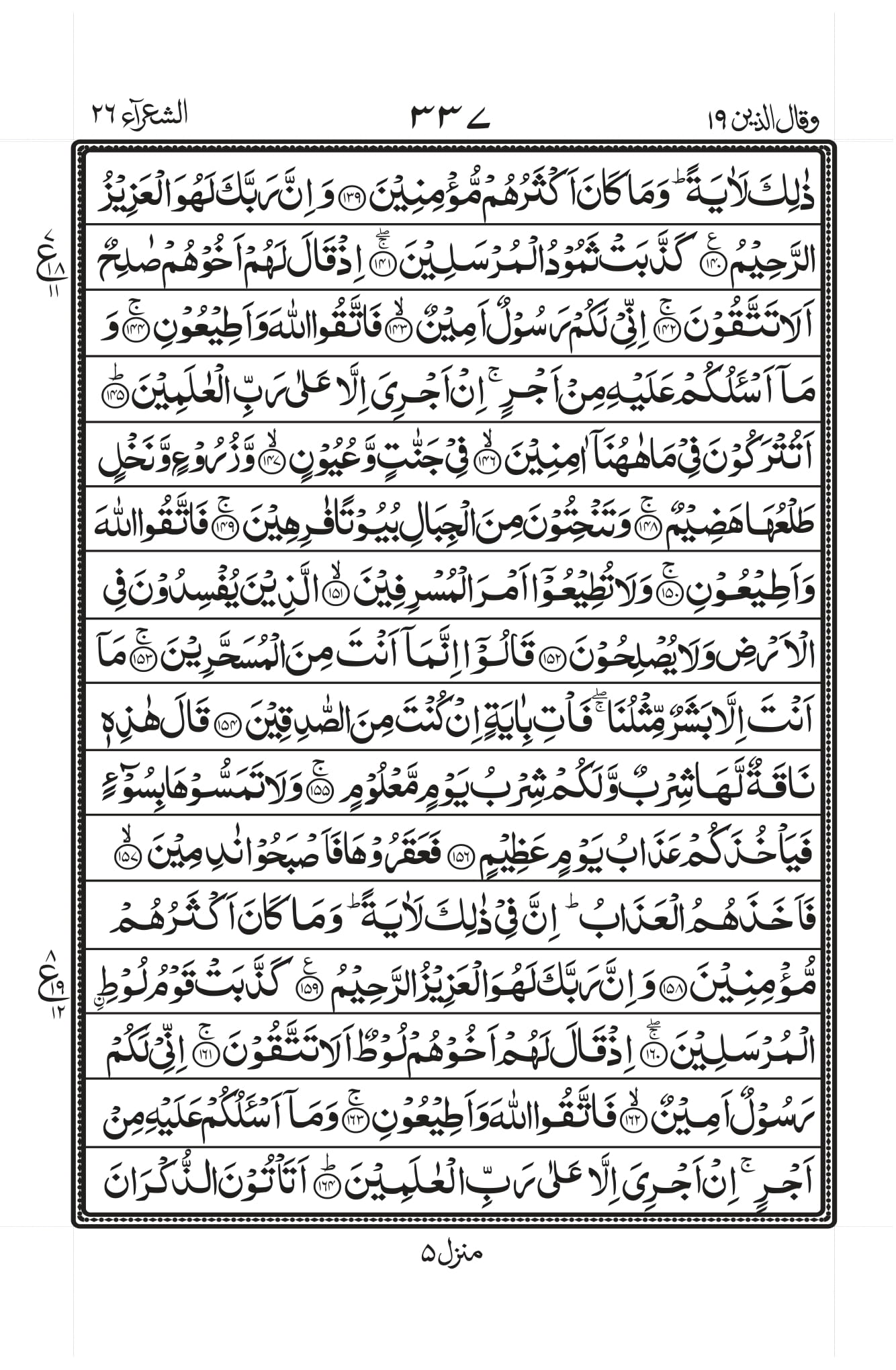 Surah Ash-Shu’araa Page 7