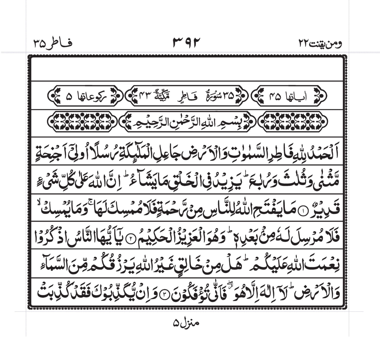 Surah Faatir Page 1